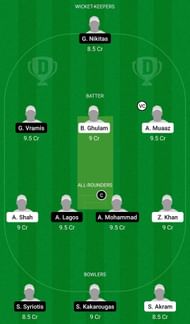 Dream11 Team for Dekathlon vs GEK - ECS T10 Corfu, Greece 2021.